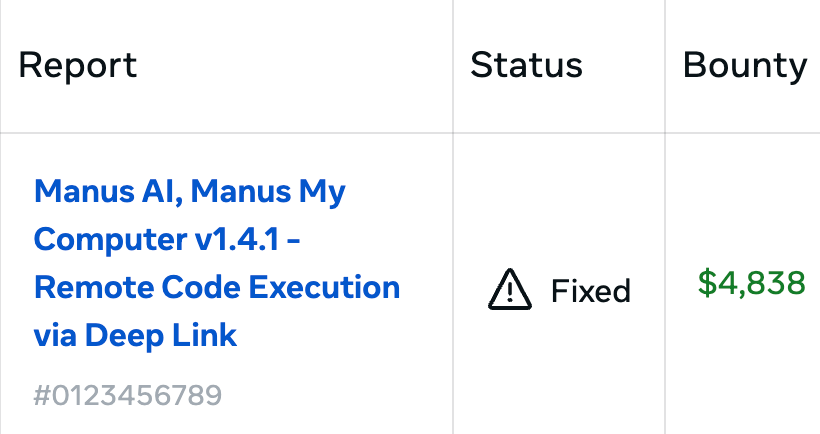 Meta Bug Bounty report showing the fixed Manus My Computer remote code execution issue and a $4,838 reward